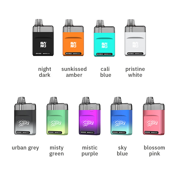 Vaporesso Eco Nano 2 Kit